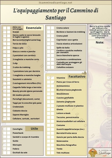 jpg lista Cammino di Santiago cosa portare